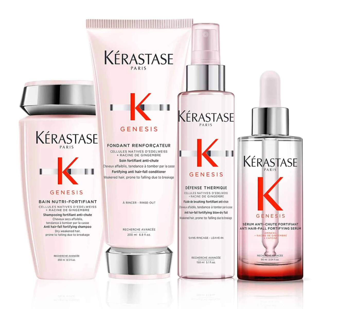 Routine Genesis anti-chute causée par la casse pour tous les types de cheveux